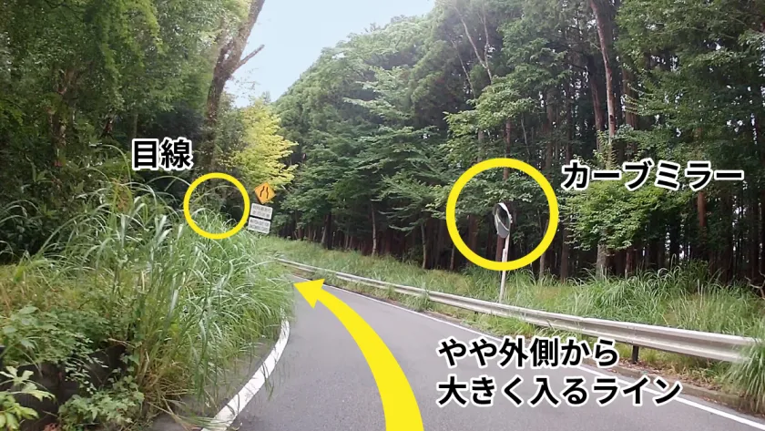次のコーナーに大きく入る