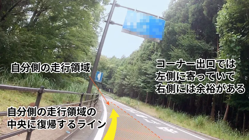 コーナー出口で小さく出る
