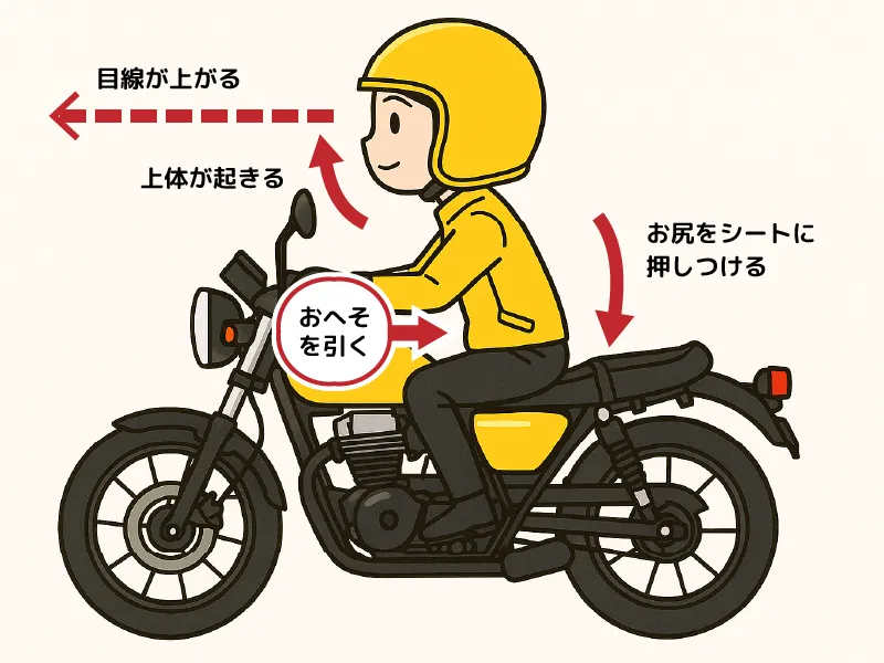 目線の上げ方