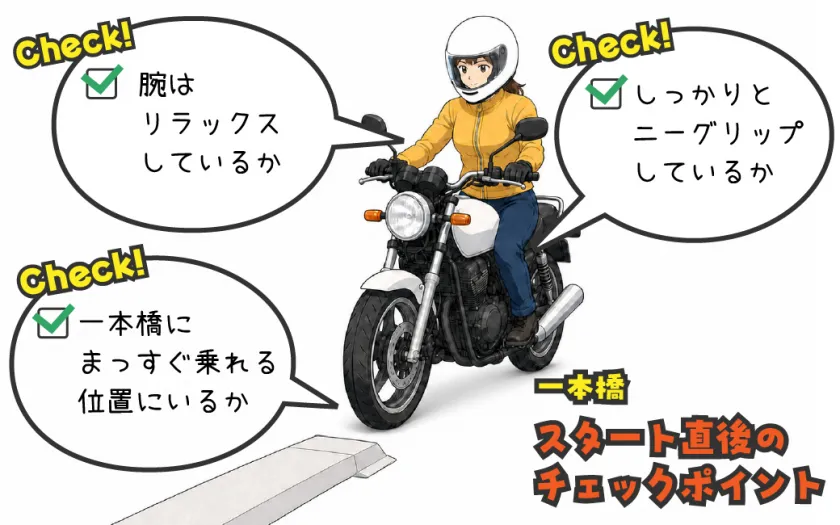 一本橋のチェックポイント①