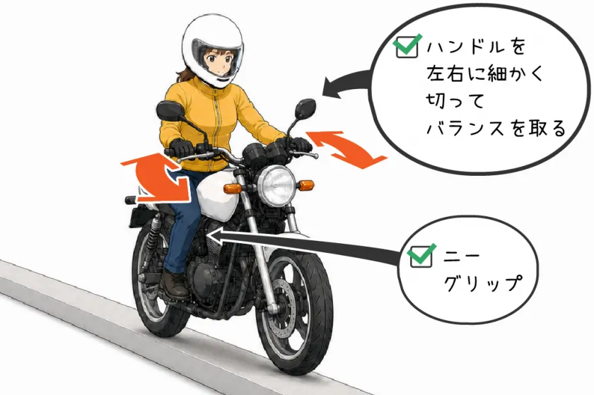 バランスの取り方