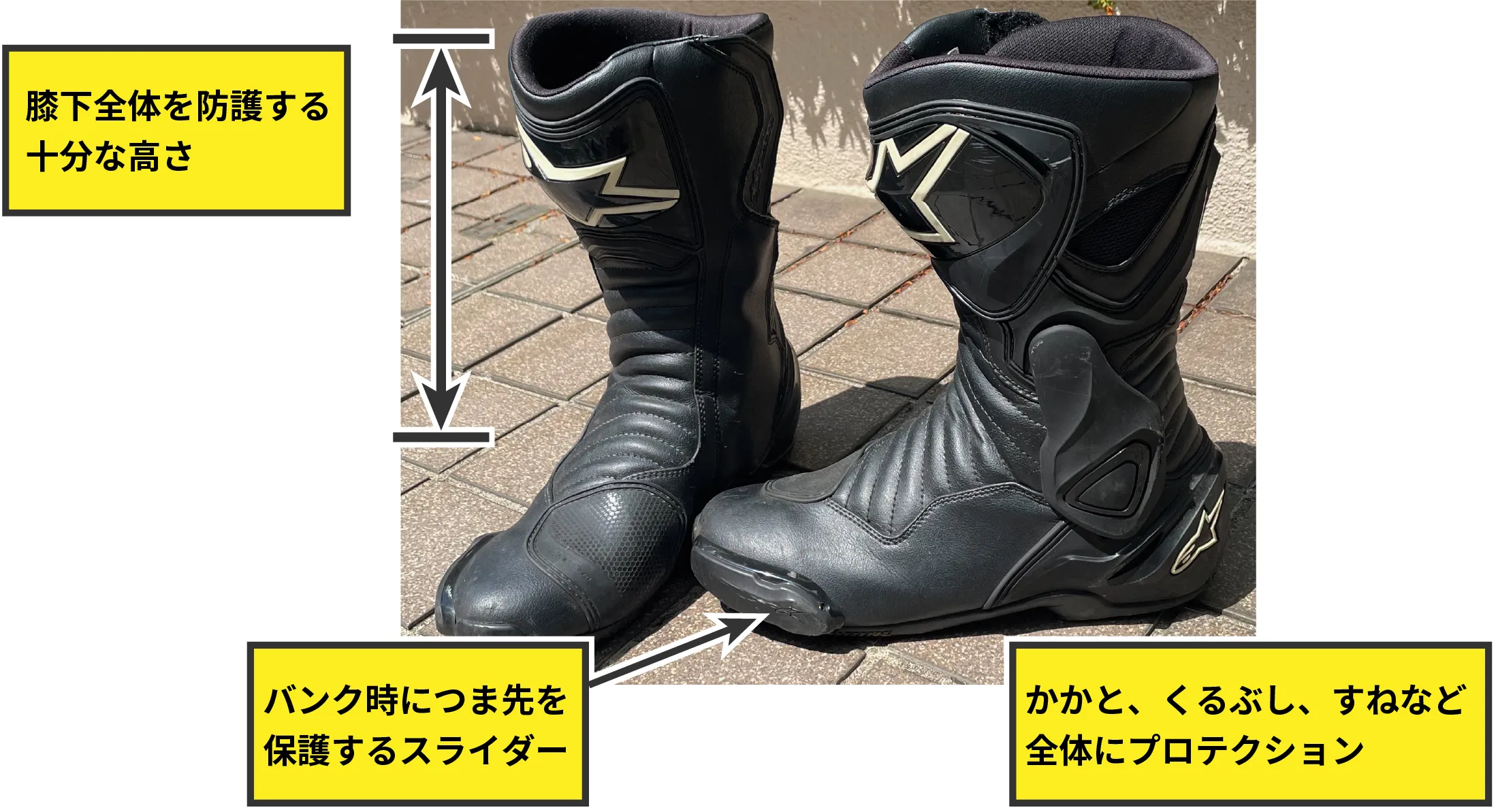 サーキットでも使えるレーシングブーツの例