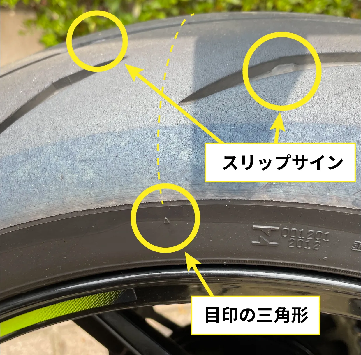 スリップサインの探し方