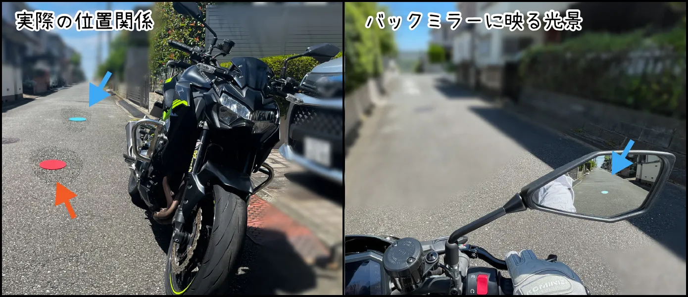 バックミラーの死角