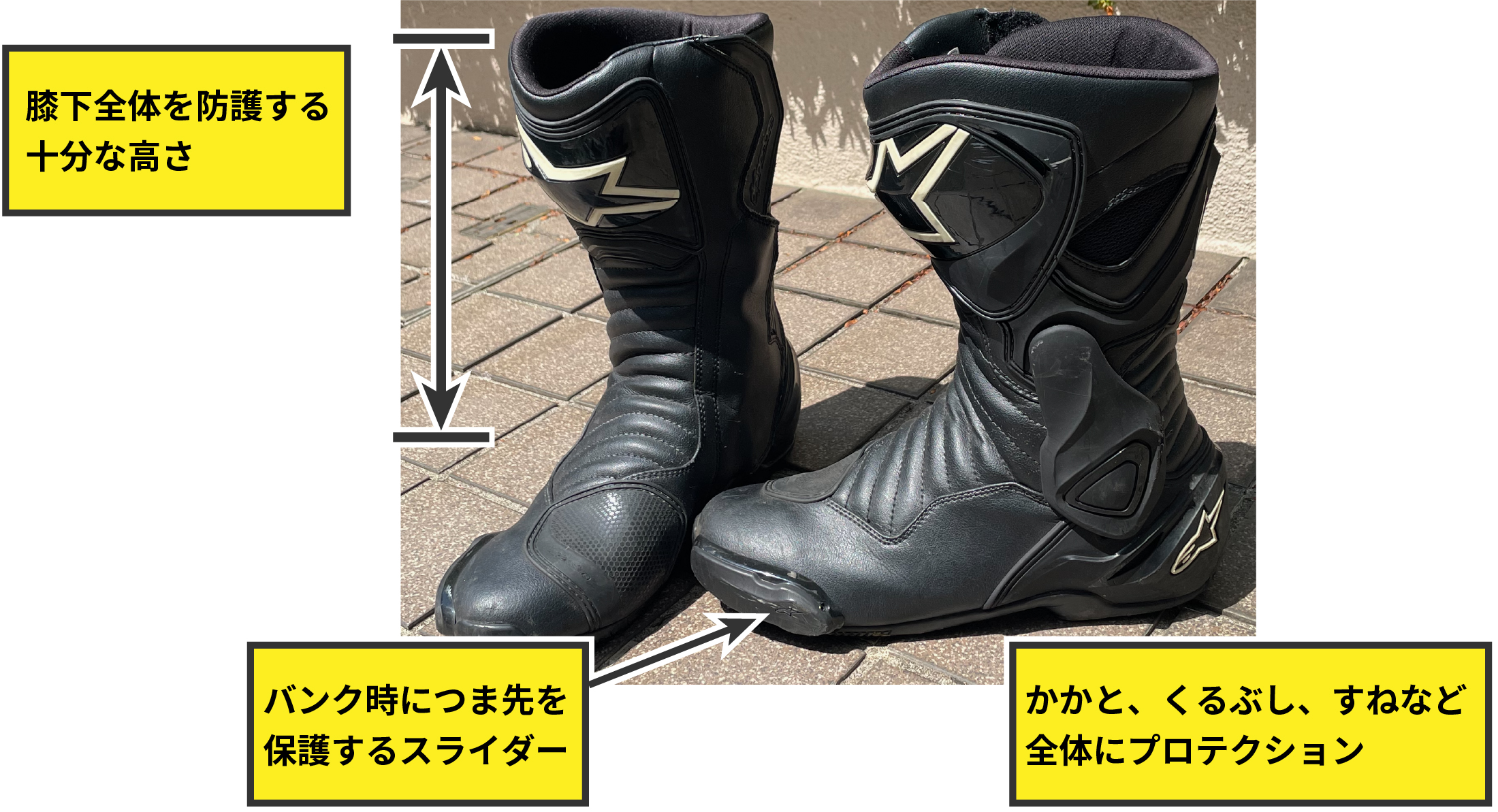 サーキットでも使えるレーシングブーツの例